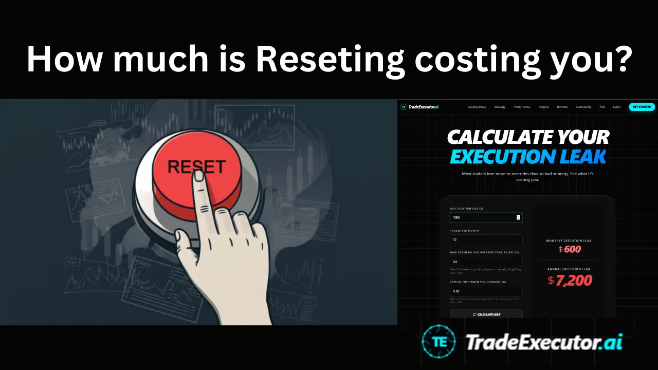 How much is resetting your strategy costing you?
